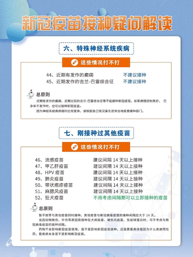 二十種人不宜打新冠疫苗，深入了解新冠疫苗接種的注意事項(xiàng)，新冠疫苗接種注意事項(xiàng)，二十種不適宜人群須知