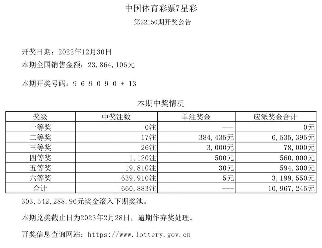 揭秘2025年新澳門(mén)王中王開(kāi)獎(jiǎng)結(jié)果——彩票背后的秘密，揭秘彩票背后的秘密，新澳門(mén)王中王開(kāi)獎(jiǎng)結(jié)果揭曉（2025年）