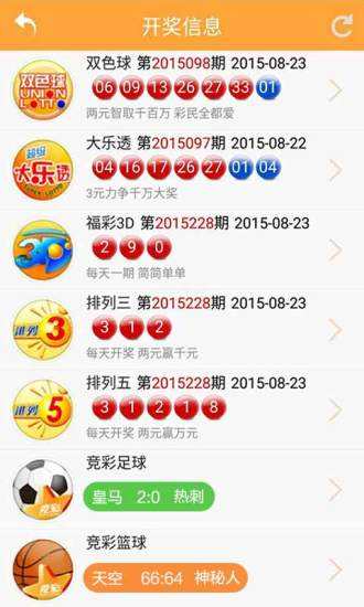 澳門碼開獎最快結(jié)果圖表，最新開獎動態(tài)與數(shù)據(jù)分析，澳門碼最新開獎動態(tài)、結(jié)果圖表與數(shù)據(jù)分析