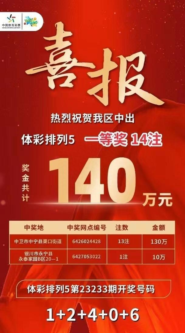 六喝彩一肖中特王中王——揭秘彩票背后的秘密與策略，揭秘彩票背后的秘密與策略，六喝彩一肖中特王中王之選