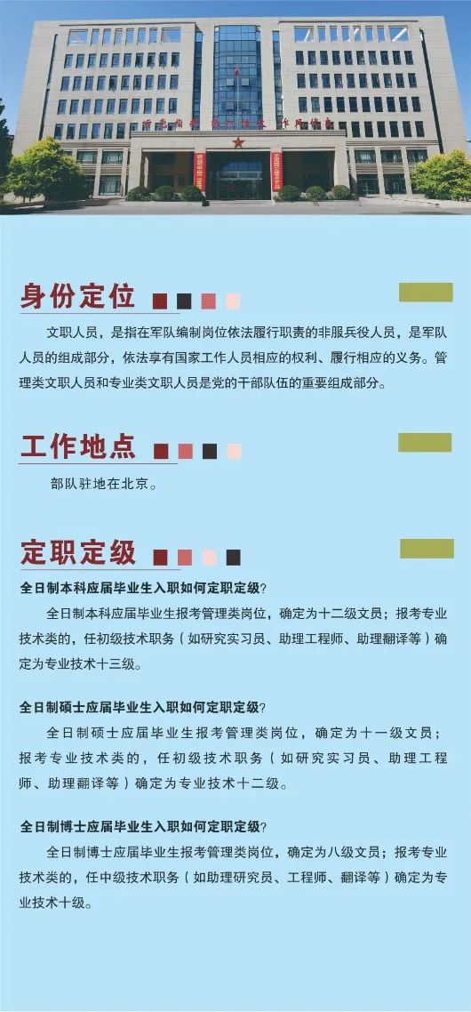 部隊(duì)文職招聘，開(kāi)啟軍事職業(yè)新篇章，部隊(duì)文職招聘，開(kāi)啟軍事職業(yè)新篇章之門(mén)