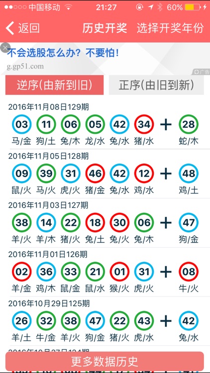 澳門最快開獎資料15，全面解讀與SEO優(yōu)化策略，澳門最快開獎資料解讀與SEO優(yōu)化策略指南