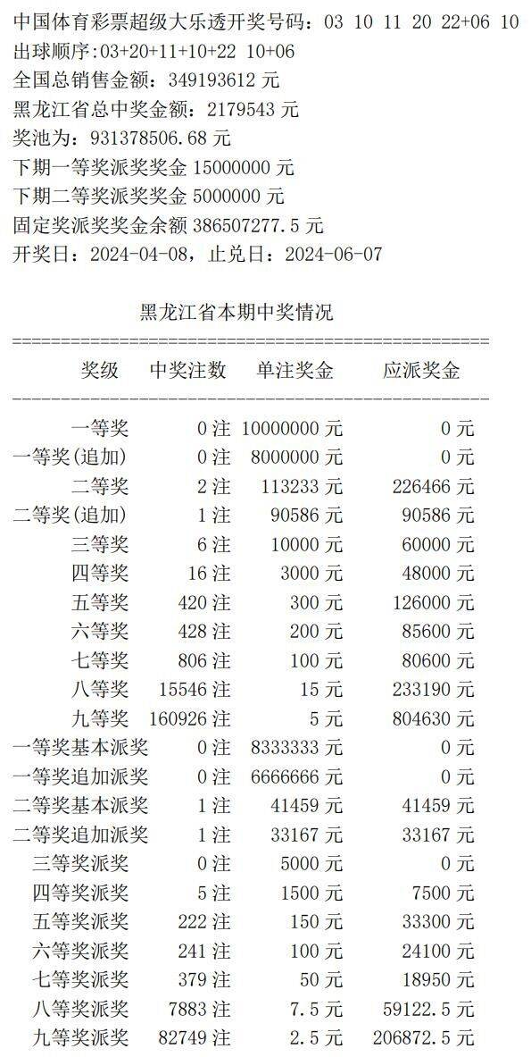 新奧門開獎(jiǎng)結(jié)果及開獎(jiǎng)記錄表詳解，澳門開獎(jiǎng)結(jié)果及記錄表全面解析