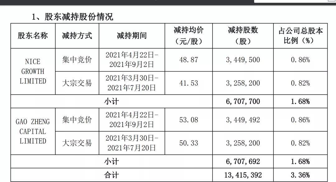 hanjunhao 第2頁
