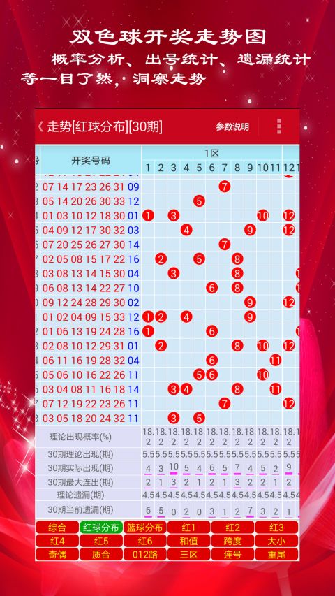 新澳門彩出號綜合走勢圖表，深度解析與SEO優(yōu)化策略，新澳門彩出號綜合走勢圖表深度解析與SEO策略優(yōu)化指南