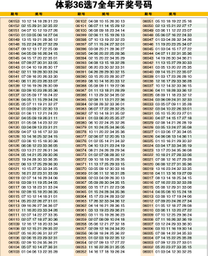 2025澳門(mén)六開(kāi)彩開(kāi)獎(jiǎng)結(jié)果查詢(xún)表