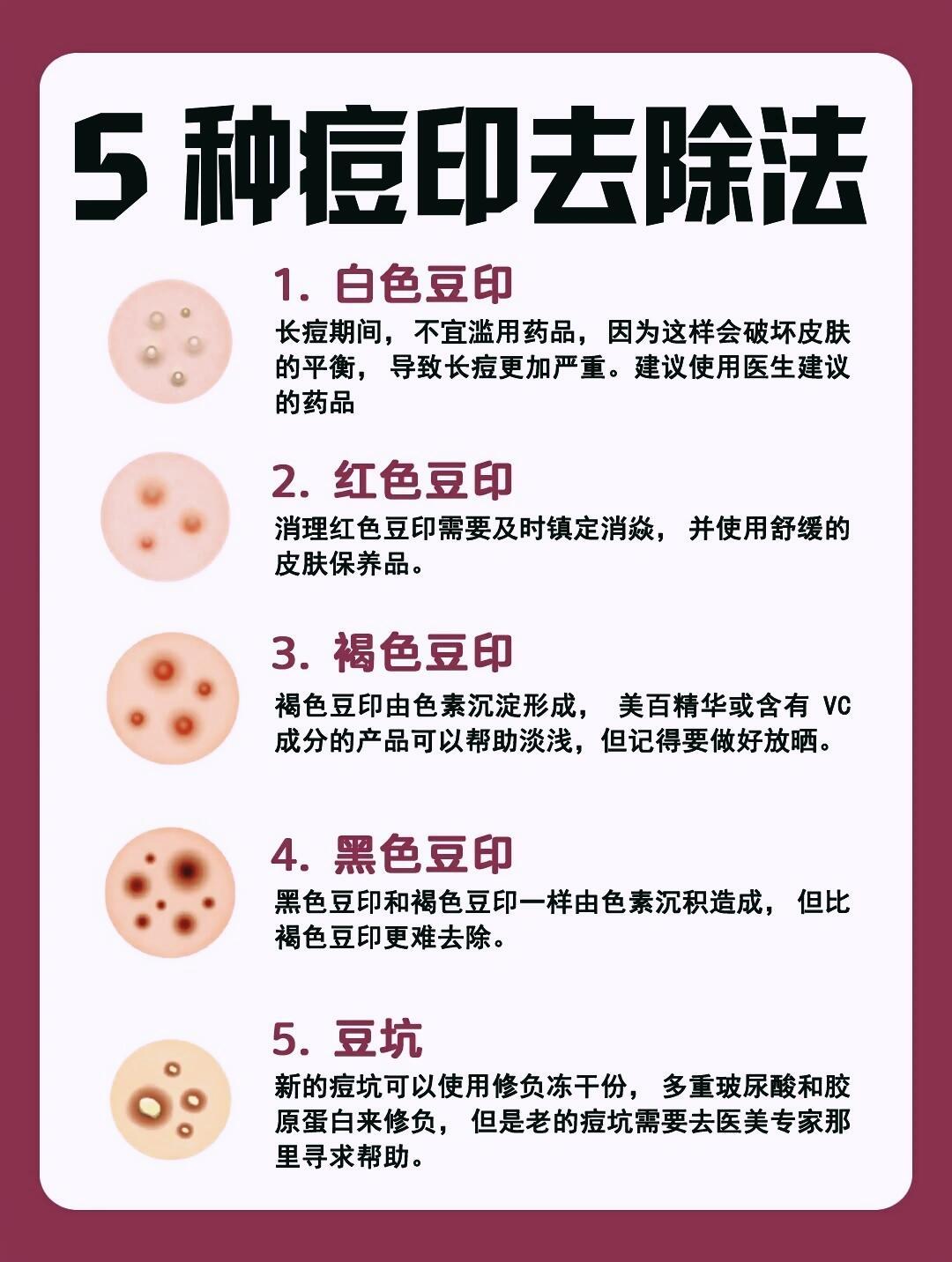 祛痘印的日常方法，簡單實(shí)用，告別痘痘痕跡，祛痘印日常妙招，告別痘痘痕跡，重拾肌膚光彩