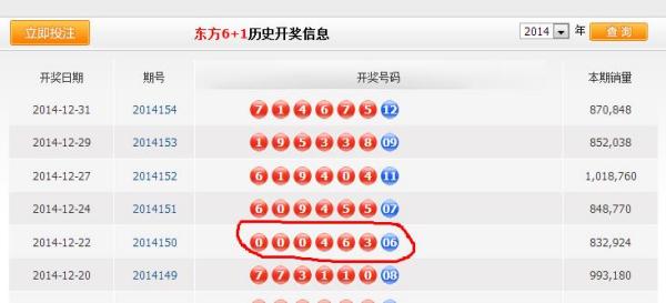 新澳門六開獎結(jié)果查詢最新，全面解析與實用指南，澳門六開獎結(jié)果最新查詢，全面解析與實用指南