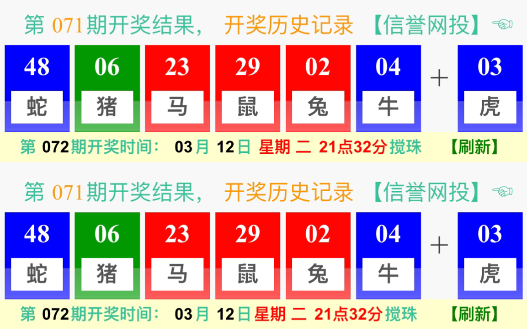澳門彩最快開(kāi)獎(jiǎng)圖表，掌握最新動(dòng)態(tài)，輕松贏彩，澳門彩最新開(kāi)獎(jiǎng)圖表，掌握動(dòng)態(tài)，輕松贏彩！
