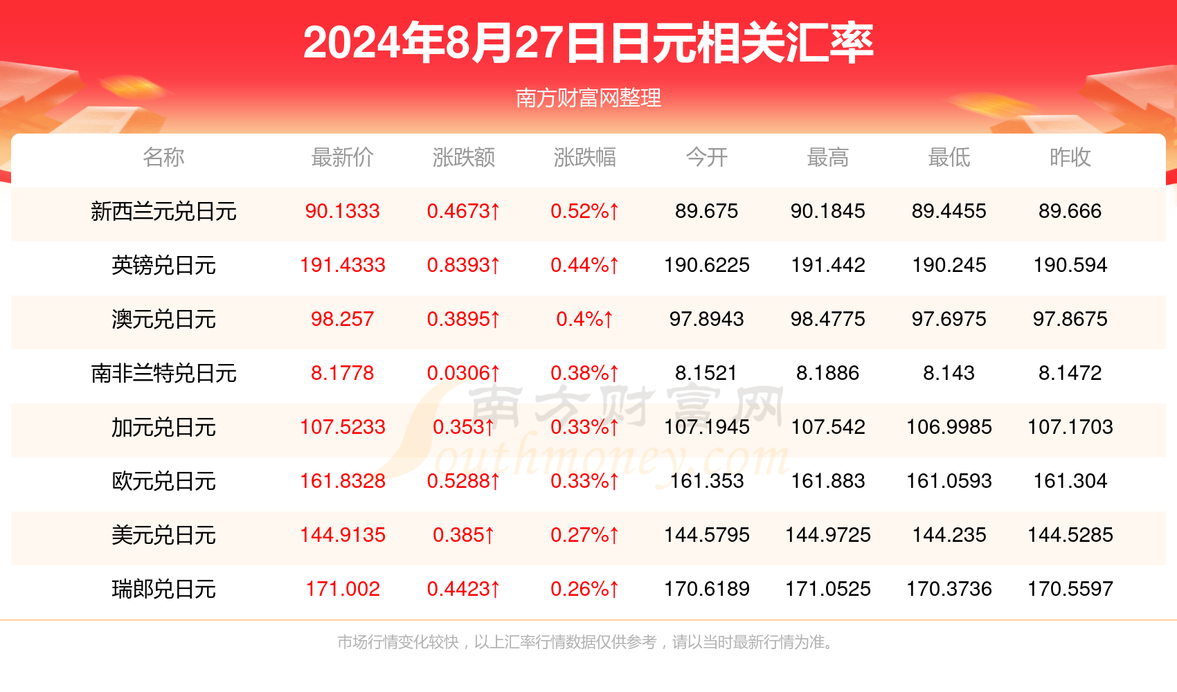 新澳門一碼一碼100準(zhǔn)確周公解夢——深度解析夢境與現(xiàn)實中的奧秘，澳門周公解夢，揭秘夢境與現(xiàn)實中的深層奧秘