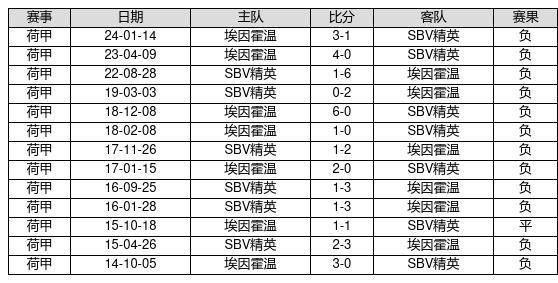 新澳門(mén)彩歷史開(kāi)獎(jiǎng)記錄走勢(shì)圖，深度分析與預(yù)測(cè)，澳門(mén)彩歷史開(kāi)獎(jiǎng)記錄走勢(shì)圖深度解析與未來(lái)預(yù)測(cè)