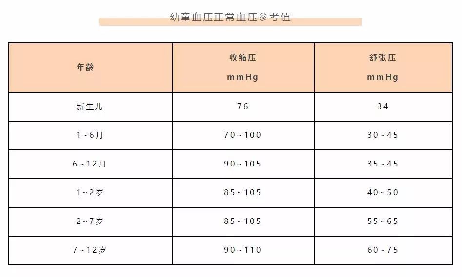 糖尿病忌口表，了解并控制你的飲食，糖尿病飲食指南，忌口表助你控制健康飲食