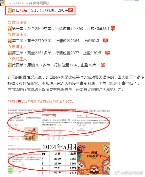 王中王網(wǎng)澳門人絕殺一肖，揭秘背后的秘密策略與技巧，揭秘澳門人絕殺一肖背后的秘密策略與技巧，王中王網(wǎng)實戰(zhàn)解析