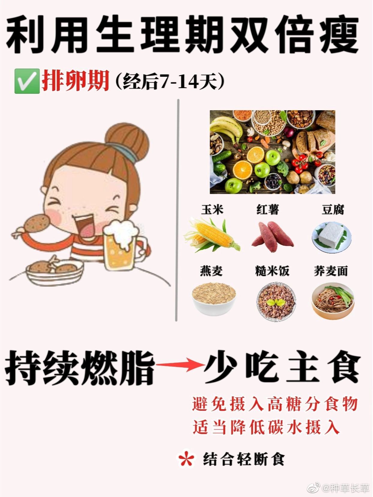 經(jīng)期注意四點(diǎn)狂瘦不止——女性的健康減肥秘籍，經(jīng)期注意四點(diǎn)，女性健康減肥秘籍，狂瘦不止！