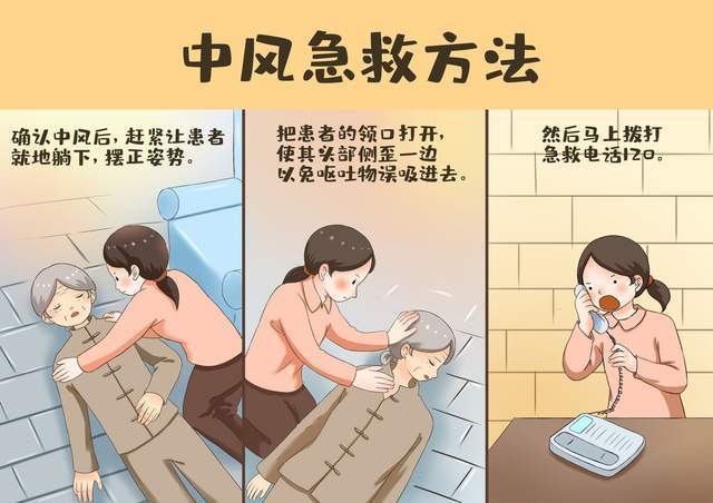 中風(fēng)的癥狀與急救措施，全面解析，中風(fēng)癥狀及急救措施全面解析指南