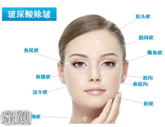 玻尿酸對人體有害嗎，全面解析玻尿酸的安全性與應(yīng)用風(fēng)險(xiǎn)，玻尿酸的安全性與應(yīng)用風(fēng)險(xiǎn)解析，對人體是否有害？