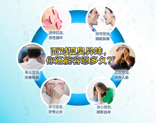 治療狐臭的最佳藥物選擇，全面解析各種藥物優(yōu)劣，治療狐臭的最佳藥物解析與選擇指南