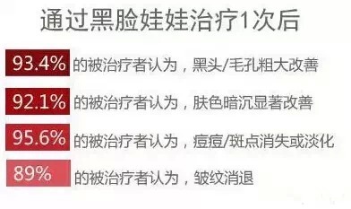 新聞咨詢 第3頁(yè)