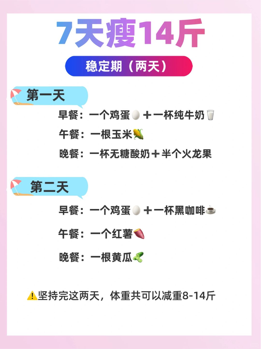 如何快速減肥一天一斤，實用指南與技巧，實用指南與技巧，實現(xiàn)一天一斤的快速減肥目標(biāo)