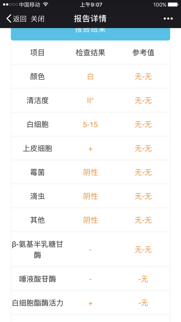 解脲支原體陽性是什么意思？——深入了解與應(yīng)對，解脲支原體陽性詳解，意義、深入了解與應(yīng)對策略