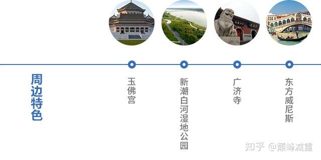 天津減肥訓(xùn)練營價格表，全方位了解訓(xùn)練營費(fèi)用及更多細(xì)節(jié)，天津減肥訓(xùn)練營價格詳解，費(fèi)用表與全方位信息解讀