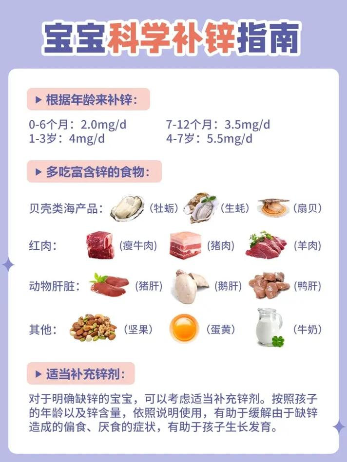 補(bǔ)鋅最快的方法，全面解析鋅元素的重要性與高效補(bǔ)充途徑，快速補(bǔ)鋅方法，鋅元素重要性及高效補(bǔ)充途徑全面解析
