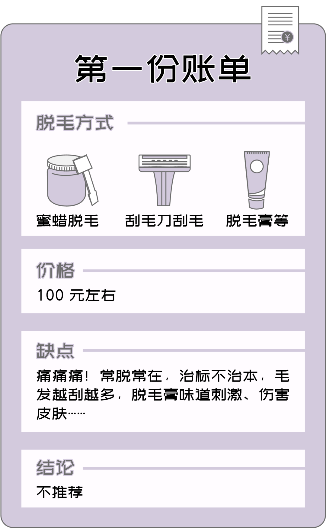 醫(yī)院脫毛應(yīng)該掛什么科？脫毛費(fèi)用是多少？全面解析！，醫(yī)院脫毛指南，科室選擇、費(fèi)用及全面解析！