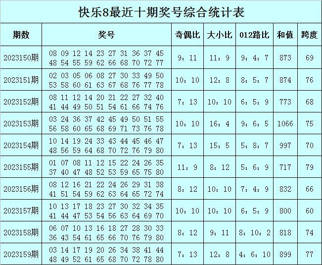 澳門今晚必中一肖一碼一，揭秘預(yù)測背后的秘密與理性投注的重要性，澳門今晚預(yù)測一肖一碼背后的秘密與理性投注的重要性探討