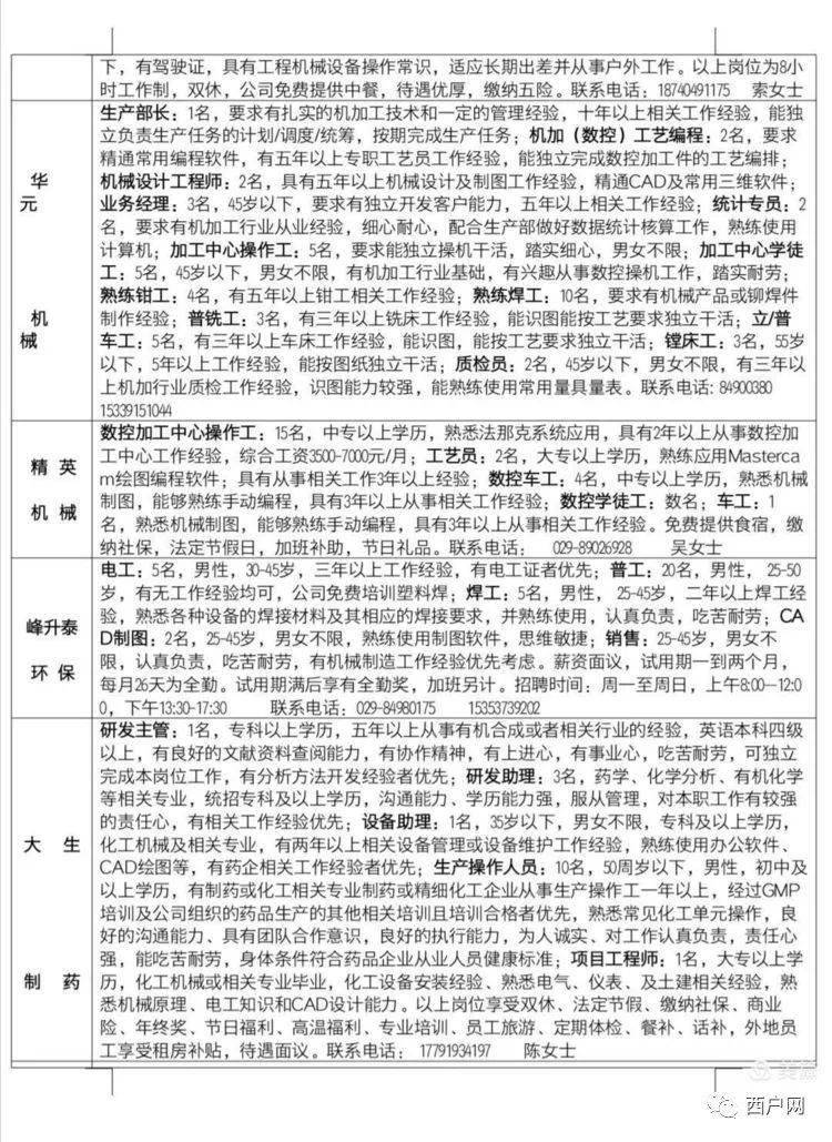 邑城鎮(zhèn)最新招聘信息全面更新，求職者的福音來了！，邑城鎮(zhèn)最新招聘信息更新，求職者福音來臨！