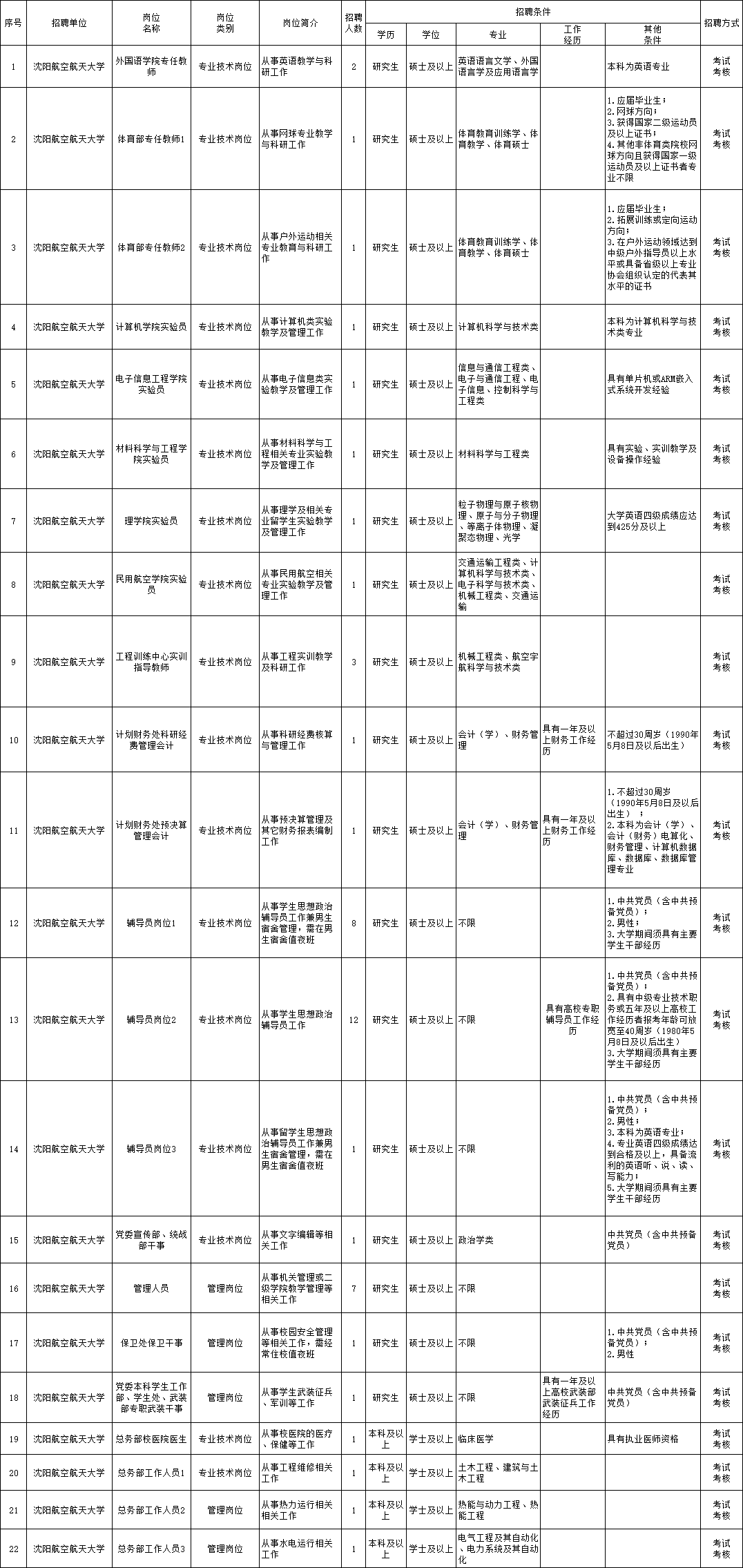 福綿區(qū)特殊教育事業(yè)單位最新招聘信息及求職指南，福綿區(qū)特殊教育事業(yè)單位招聘信息與求職指南
