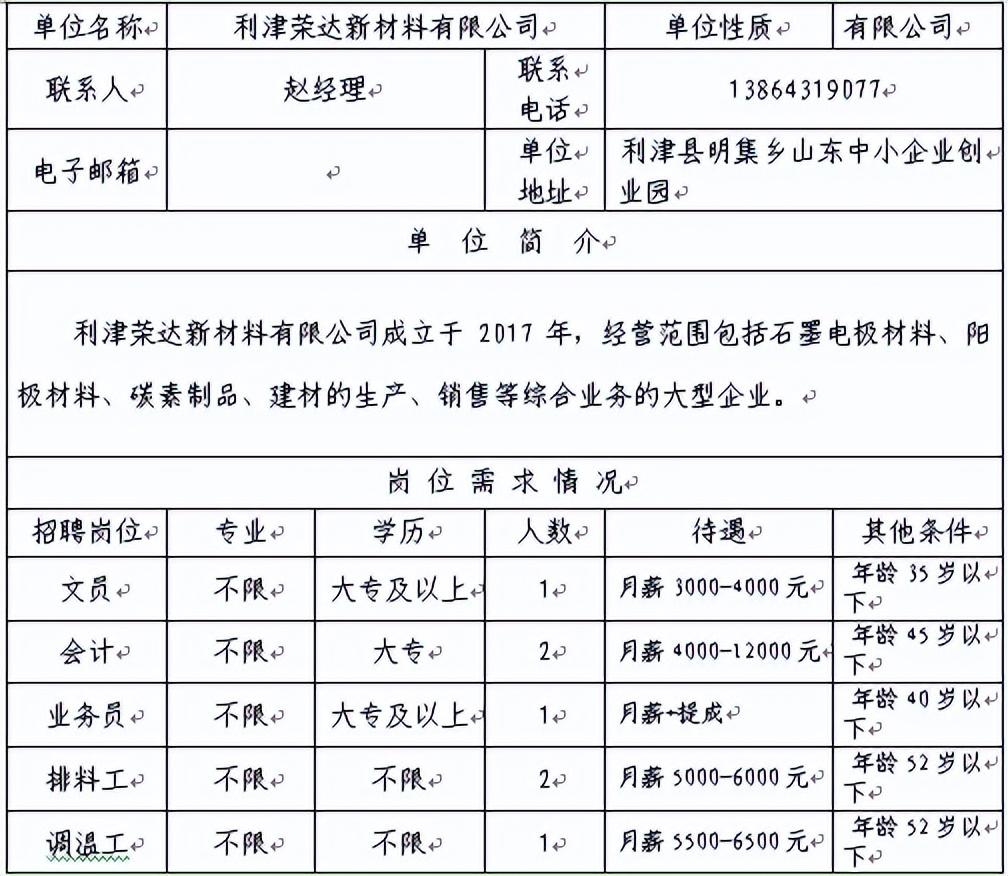 利津縣小學(xué)最新招聘信息概覽，利津縣小學(xué)最新招聘信息全面解析