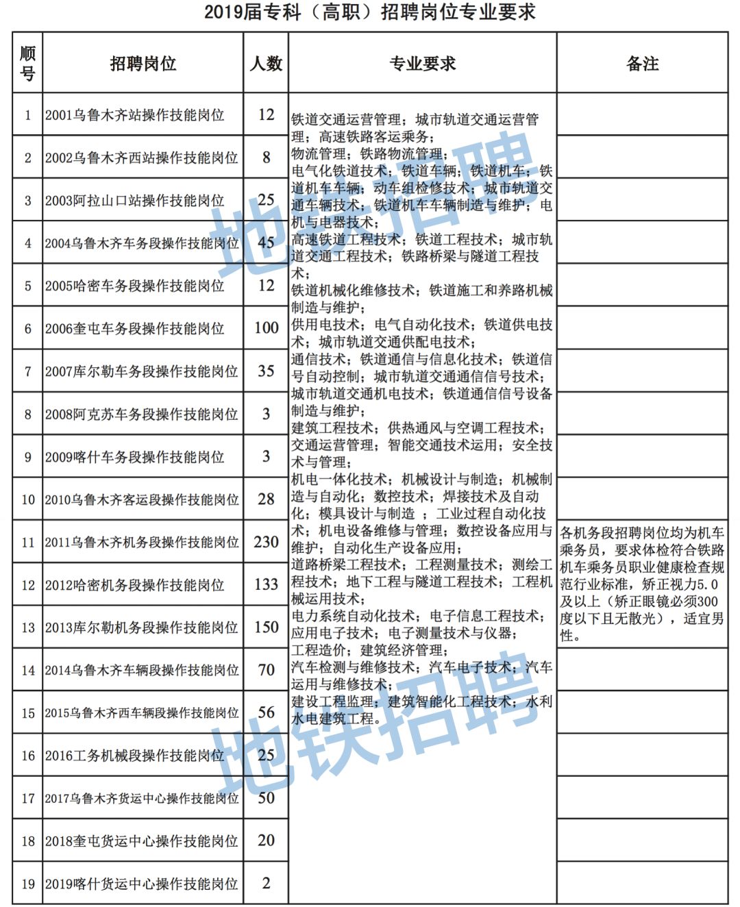 阿勒泰市公路運(yùn)輸管理事業(yè)單位最新人事任命及其影響，阿勒泰市公路運(yùn)輸管理事業(yè)單位人事任命揭曉，新任領(lǐng)導(dǎo)將帶來(lái)哪些影響？