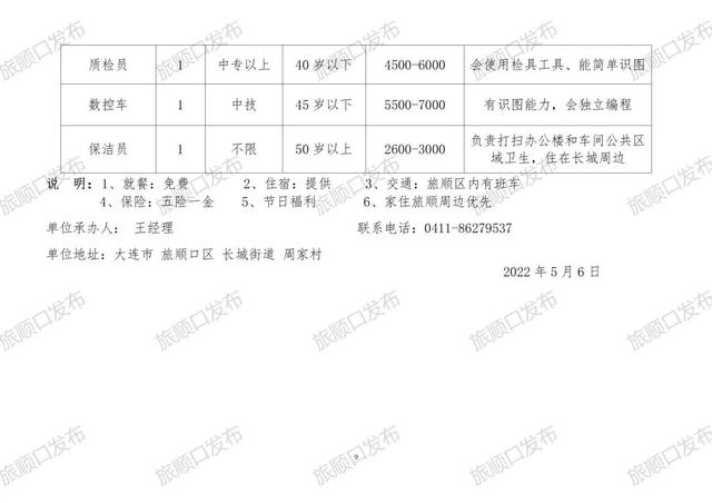 SEO文章/概覽