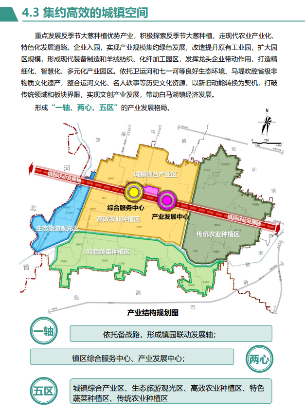 關(guān)防鄉(xiāng)最新發(fā)展規(guī)劃，塑造未來鄉(xiāng)村繁榮藍(lán)圖，關(guān)防鄉(xiāng)未來繁榮藍(lán)圖，最新發(fā)展規(guī)劃揭秘