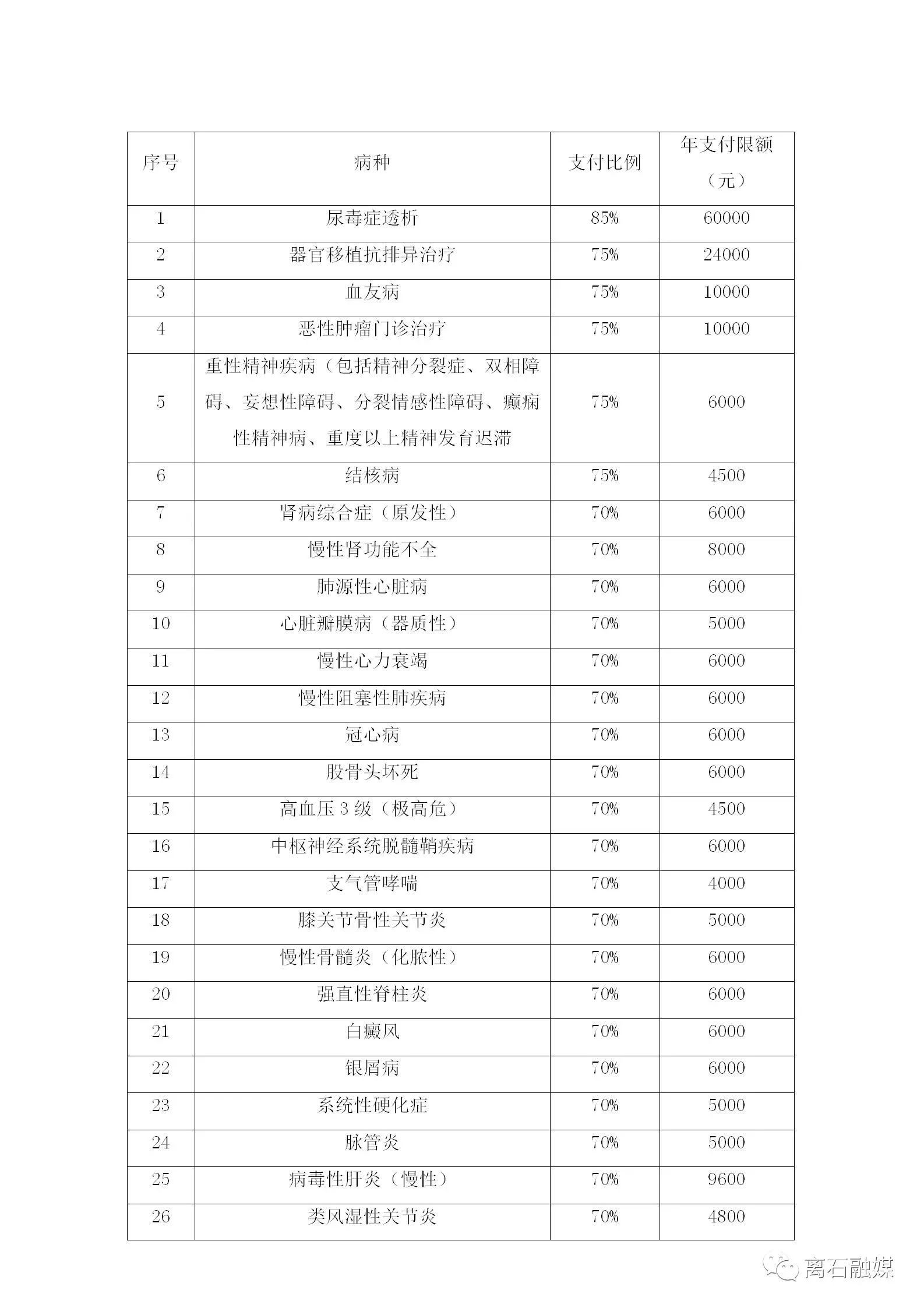 離石區(qū)醫(yī)療保障局最新發(fā)展規(guī)劃解析，離石區(qū)醫(yī)療保障局發(fā)展規(guī)劃深度解析
