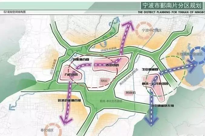 橋下最新發(fā)展規(guī)劃，未來(lái)藍(lán)圖展望，橋下未來(lái)發(fā)展規(guī)劃藍(lán)圖展望