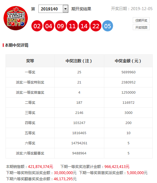 今晚澳門9點35分開獎，全身心解答，揭示彩票背后的秘密，彩票背后的秘密揭曉，澳門今晚9點35分開獎全方位解析