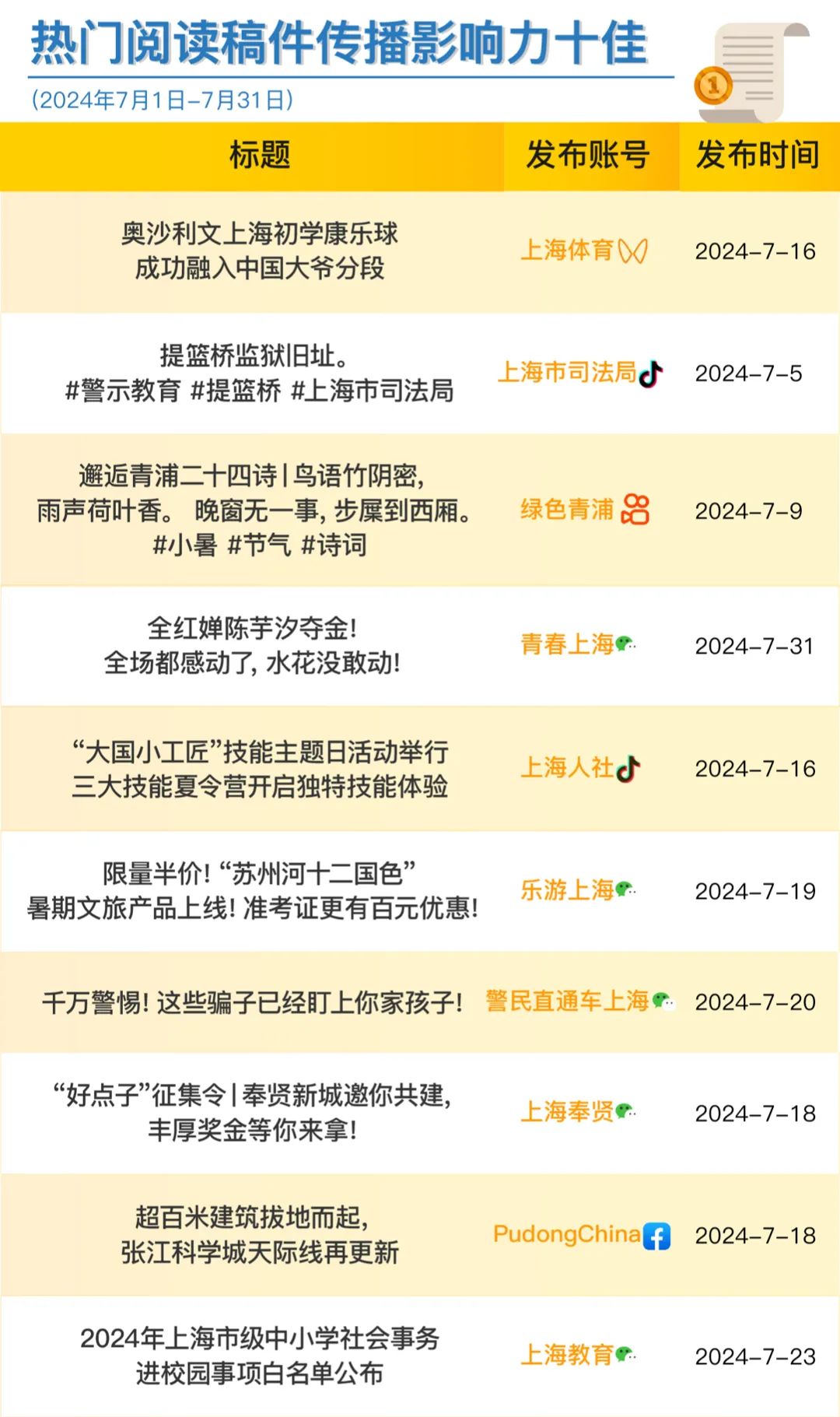 新澳9點(diǎn)30分精準(zhǔn)開(kāi)獎(jiǎng)結(jié)果，揭秘彩票背后的秘密，揭秘新澳彩票開(kāi)獎(jiǎng)背后的秘密，9點(diǎn)30分精準(zhǔn)開(kāi)獎(jiǎng)結(jié)果揭曉