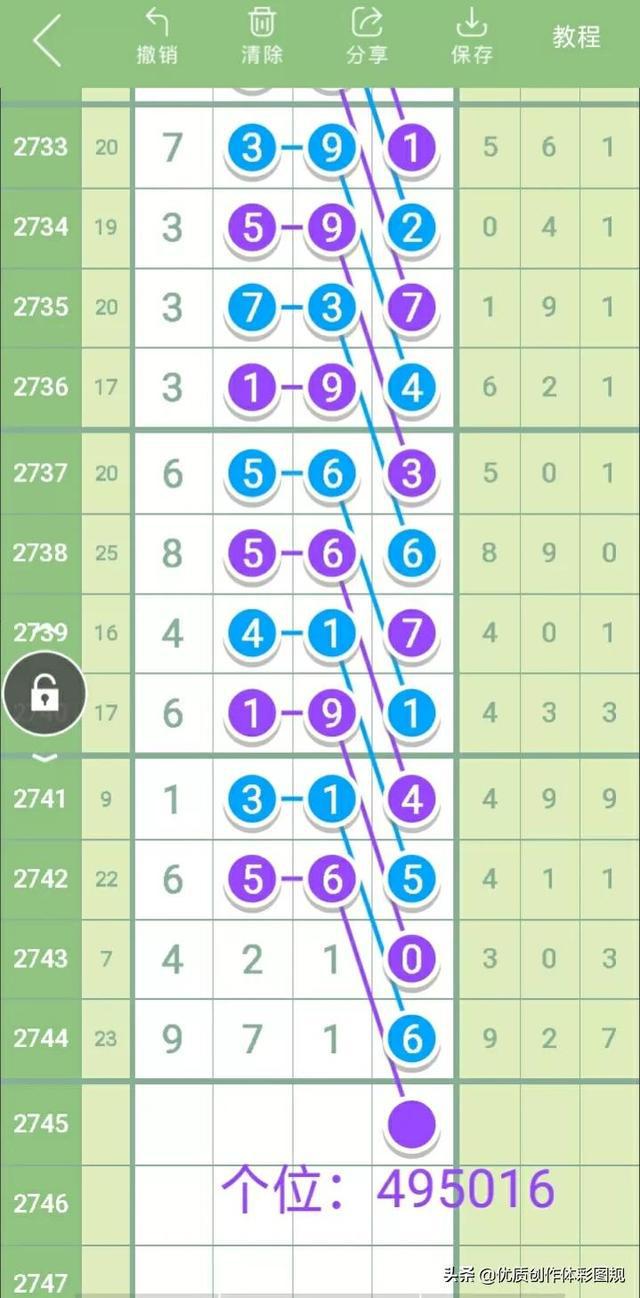 新澳門生肖走勢(shì)圖精準(zhǔn)版解析與SEO優(yōu)化策略探討，澳門生肖走勢(shì)圖精準(zhǔn)版解析與SEO策略探討