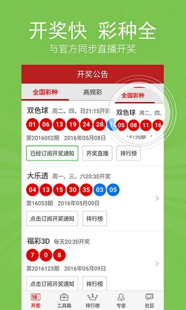 新澳天天開(kāi)獎(jiǎng)資料大全第262期，深度解析與預(yù)測(cè)，新澳天天開(kāi)獎(jiǎng)資料解析與預(yù)測(cè)，第262期深度探討與預(yù)測(cè)