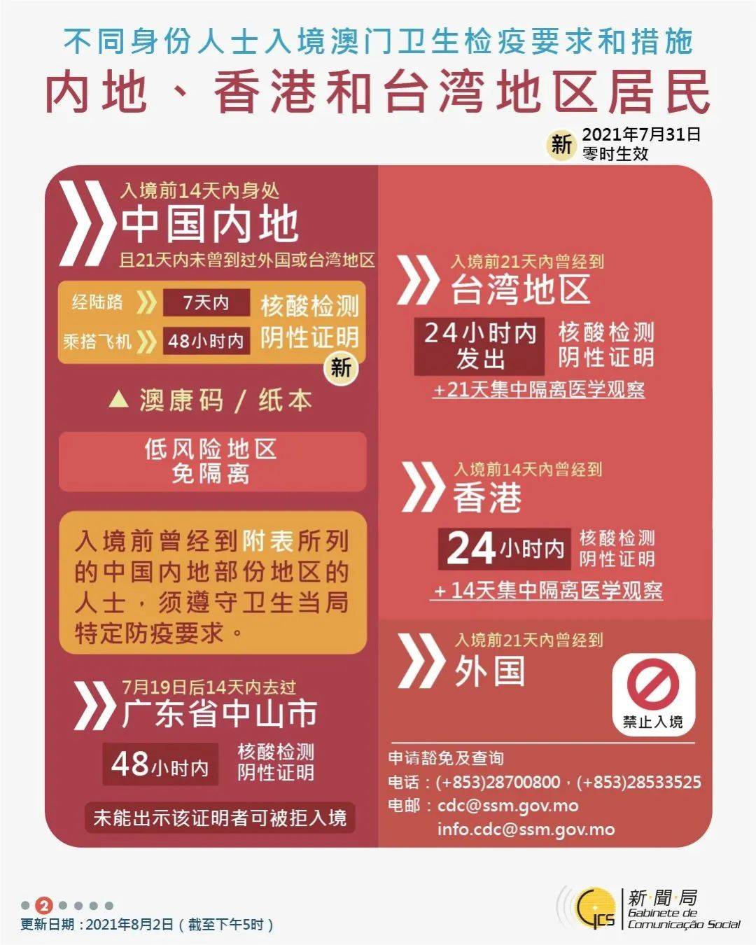 新澳掛牌正版掛牌完整掛牌，探索未來趨勢與機(jī)遇，新澳掛牌，正版掛牌完整掛牌，未來趨勢與機(jī)遇展望