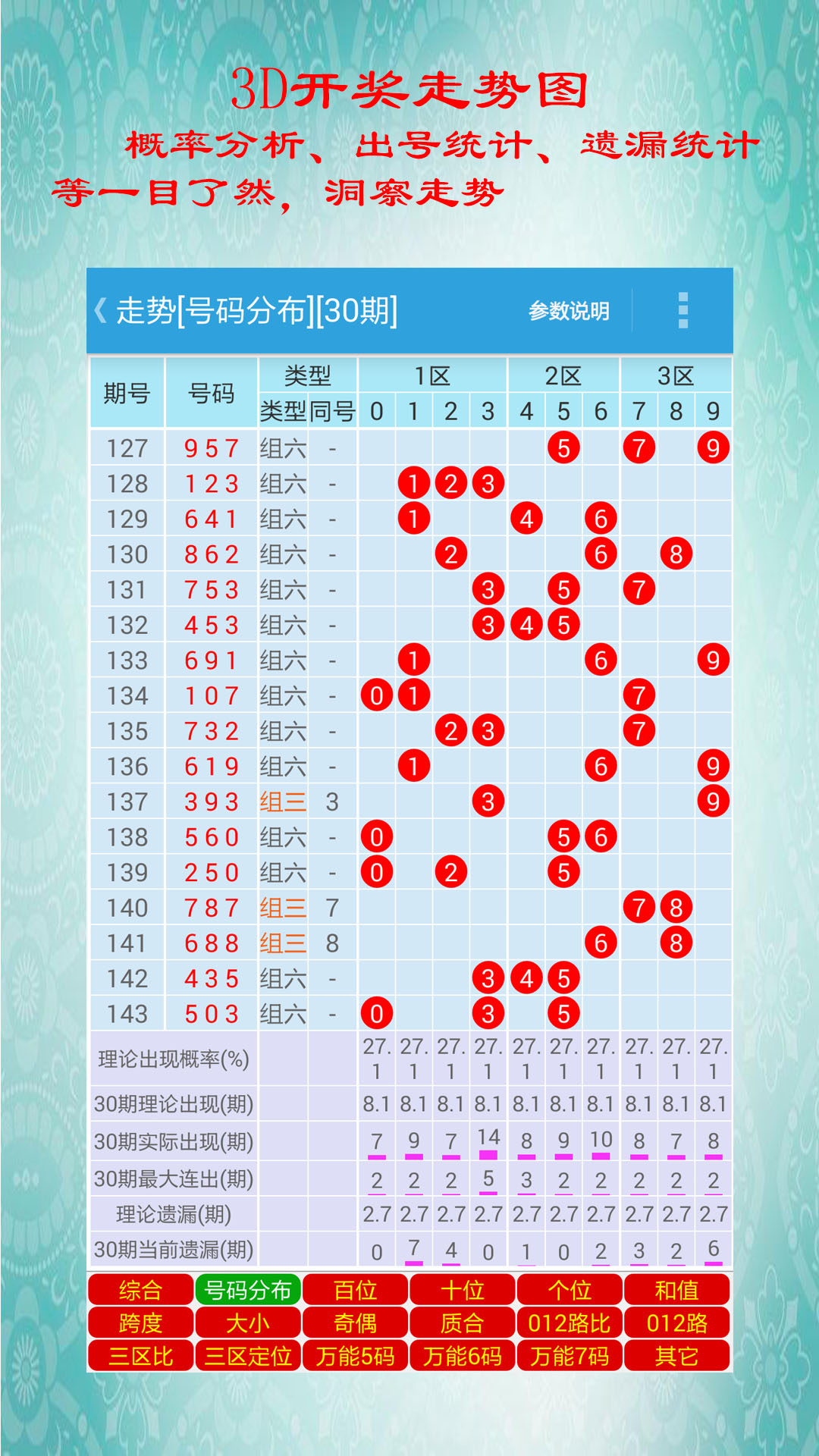 揭秘新澳白小姐，探索2025年免費資料之路，揭秘新澳白小姐，探索未來免費資料之路的奧秘之旅