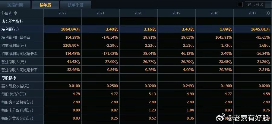 香港網(wǎng)站4887鐵算，深度解析與SEO優(yōu)化策略，香港網(wǎng)站4887鐵算，深度解析與SEO優(yōu)化策略全攻略