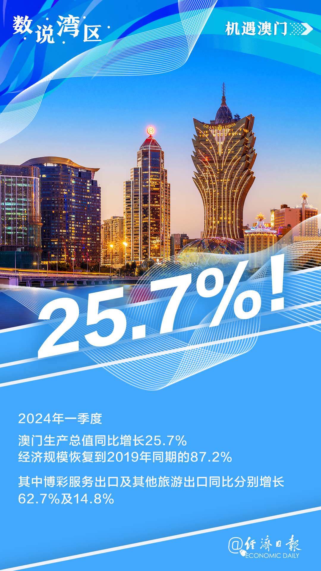 揭秘澳門(mén)未來(lái)，展望2025新澳門(mén)，揭秘澳門(mén)未來(lái)藍(lán)圖，展望新澳門(mén)2025年展望