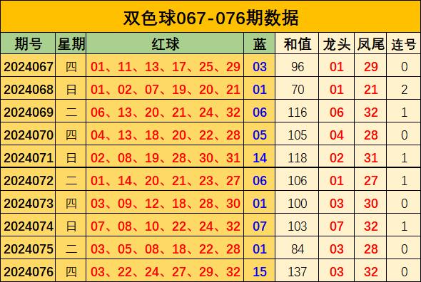 香港開(kāi)彩綜合出號(hào)走勢(shì)圖，深度解析與SEO優(yōu)化策略，香港開(kāi)彩綜合出號(hào)走勢(shì)圖深度解析及SEO策略指南