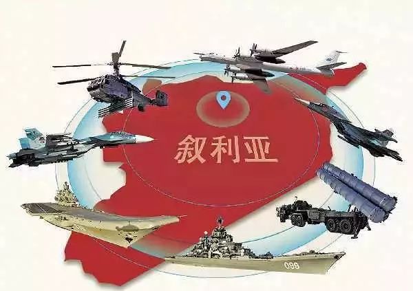 俄羅斯軍事戰(zhàn)略發(fā)展方向，深度解析與前瞻，俄羅斯軍事戰(zhàn)略發(fā)展方向的深度解析與前瞻